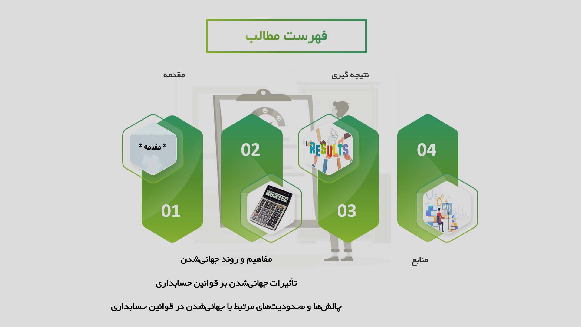 پاورپوینت در مورد تأثیرات جهانی‌شدن بر قوانین حسابداری